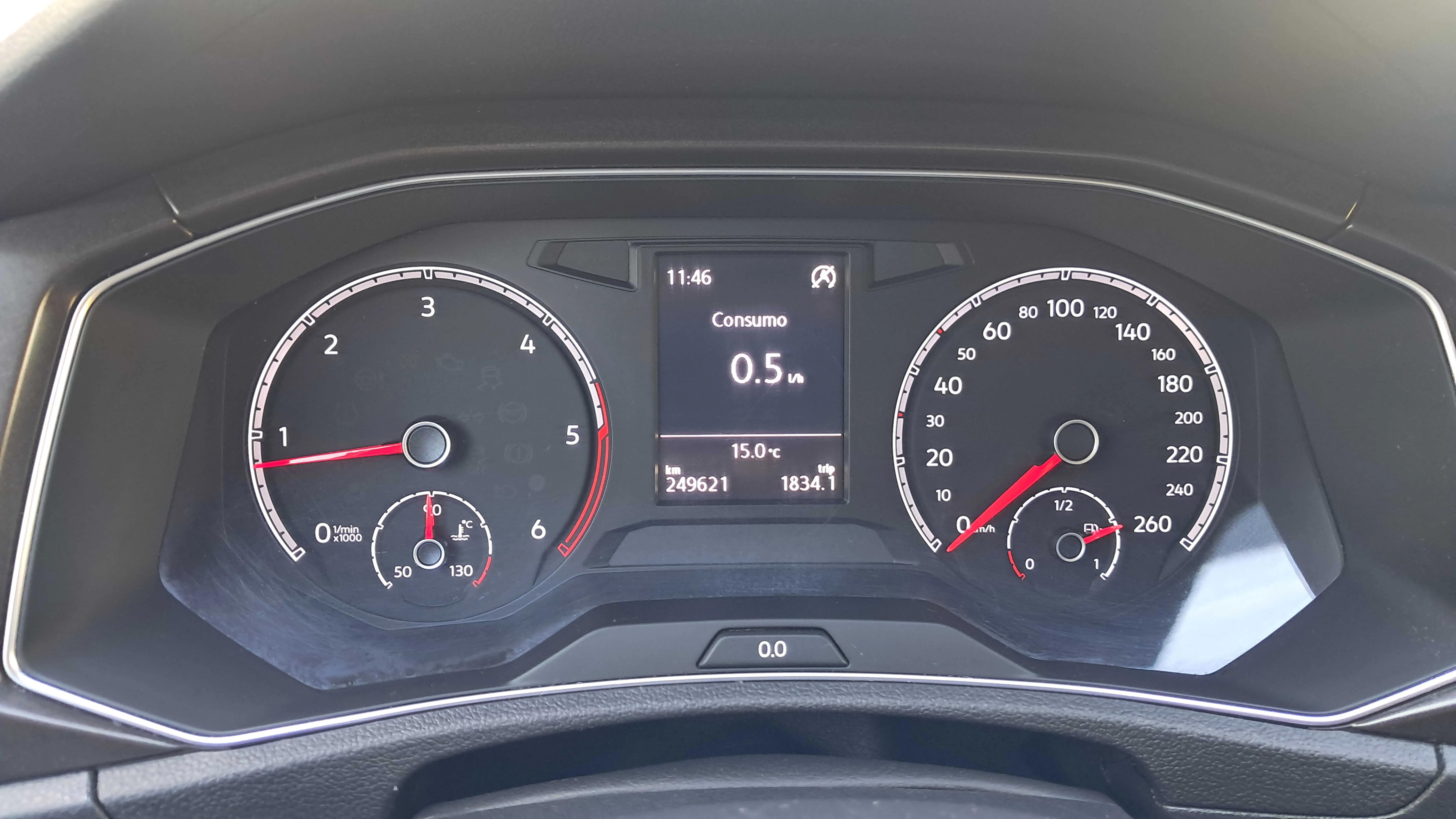 Volkswagen T-Roc 1.6 TDI 115cv 